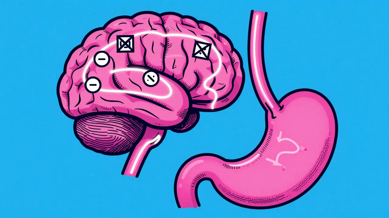Abstract Wes Wilson art showing brain and stomach connection with hunger signals muted.